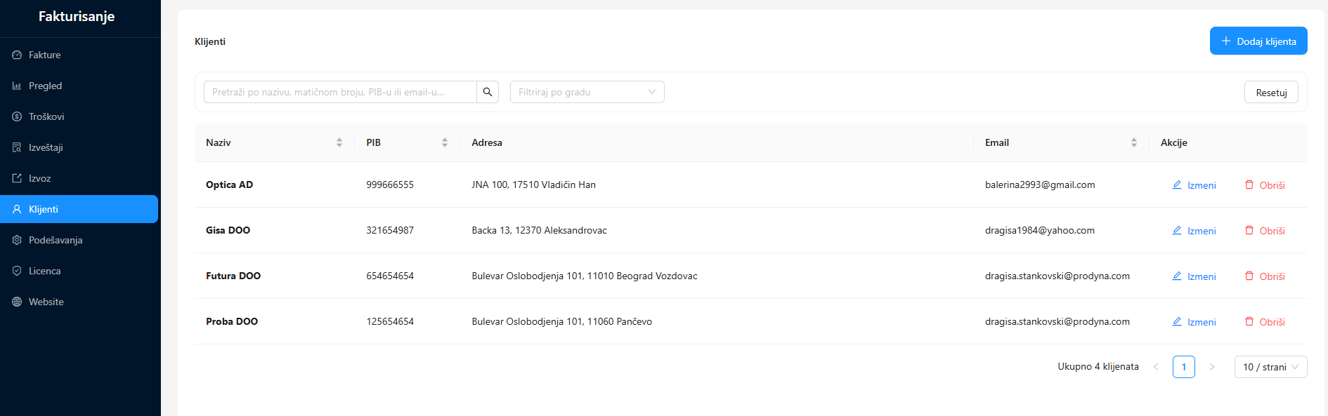 Klijenti — pregled i lista klijenata